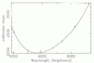 fig5_biga.gif