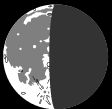 Lunar Phase